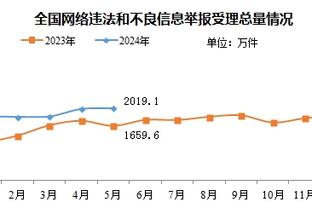 全市场：纽卡正在尝试引进乔纳森-戴维，米兰的财力无法与之竞争